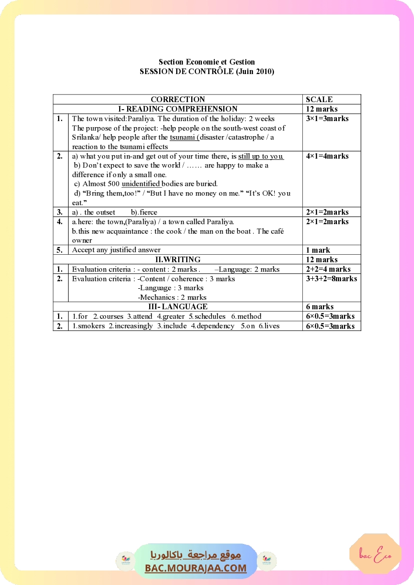 Corrigé controle anglais Bac 2010 – Section eco